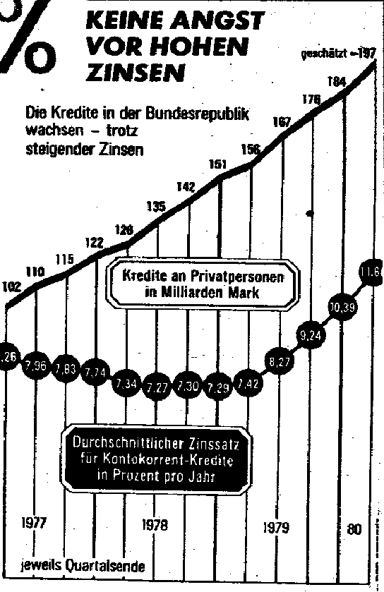 Abb.