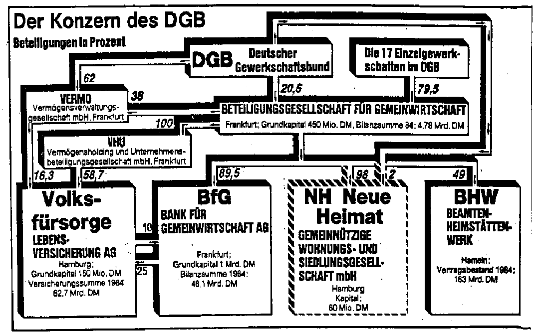 Abb.