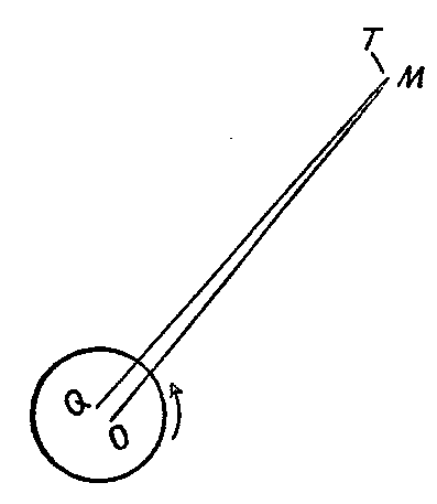 Abb.